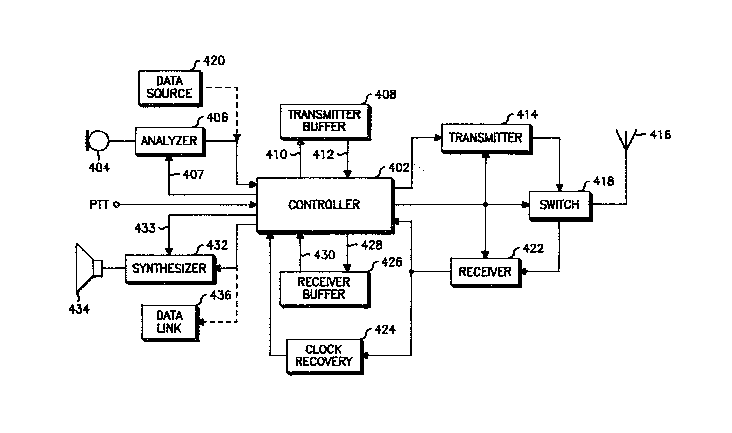 A single figure which represents the drawing illustrating the invention.